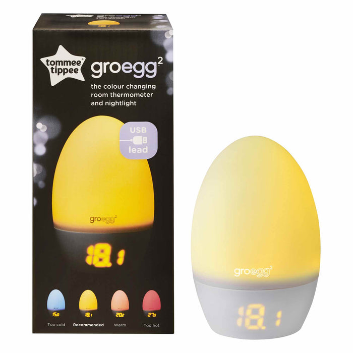 GROEGG 2