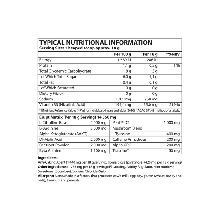 Nutricon | Ultimate Porridge