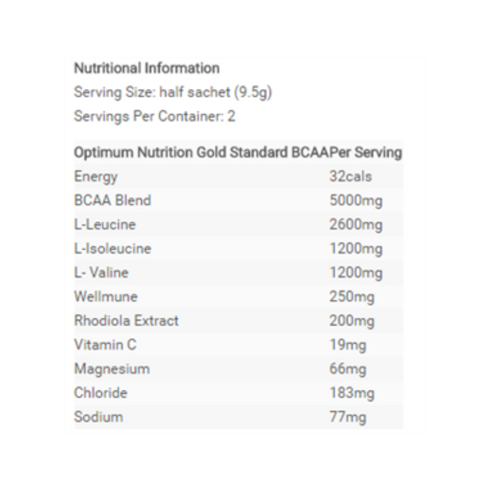 Gold Standard BCAA Train & Sustain (24 sachets)