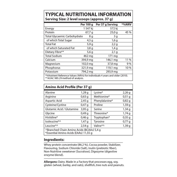 Nutricon | 100% Concentrate