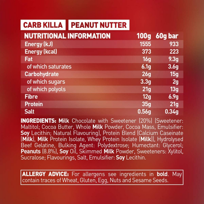 CARB KILLA® Bars | Peanut Nutter-Box of 12