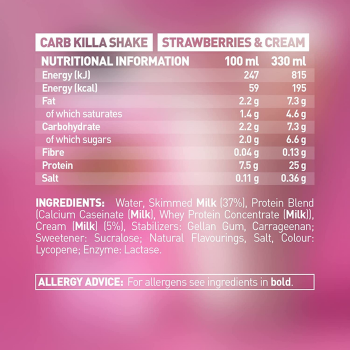 CARB KILLA® Protein Shake | Strawberries and Cream 8 X 330ml
