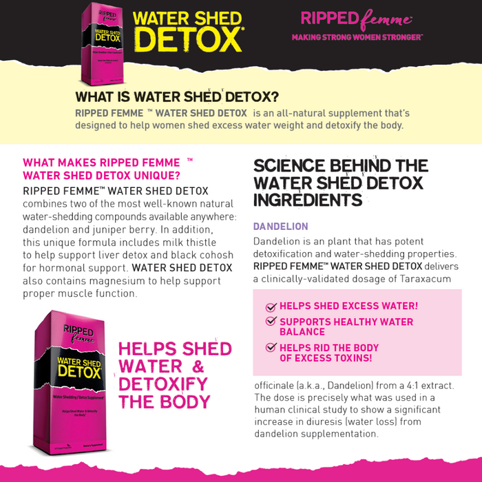 Water Shed Detox