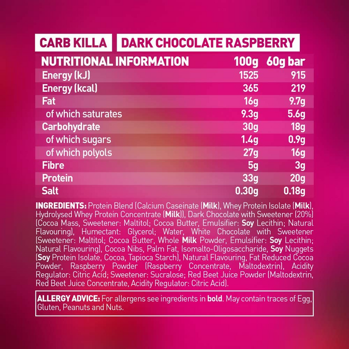CARB KILLA® Bars | Dark Chocolate Raspberry - single bar