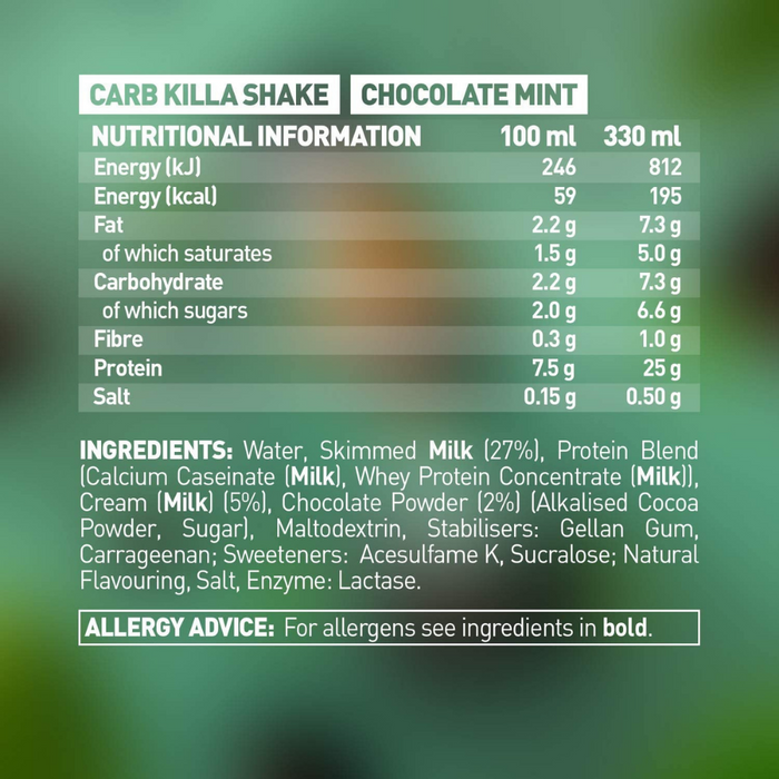 CARB KILLA® Protein Shake | Chocolate Mint - single