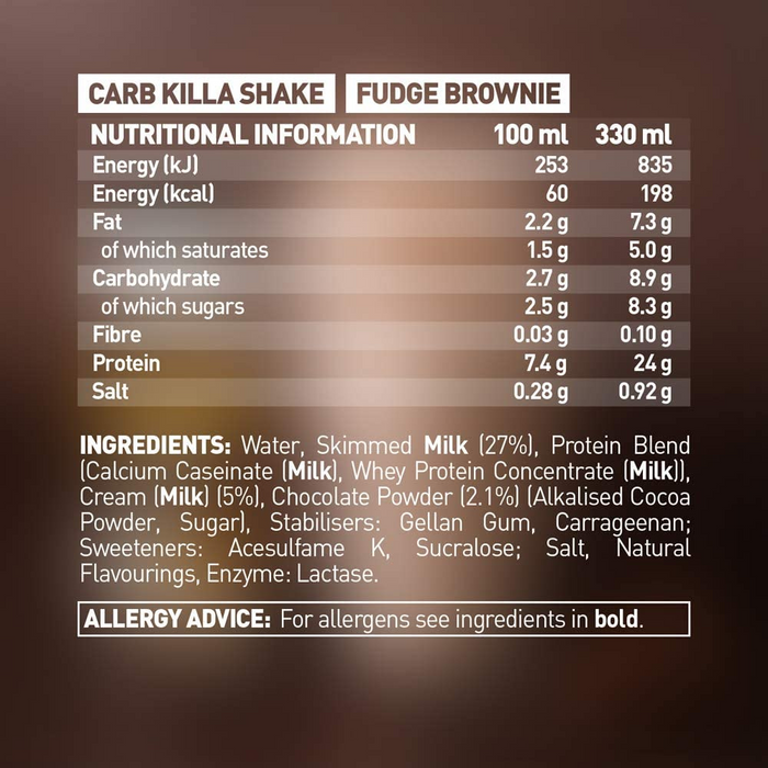 CARB KILLA® Protein Shake | Fudge Brownie - single