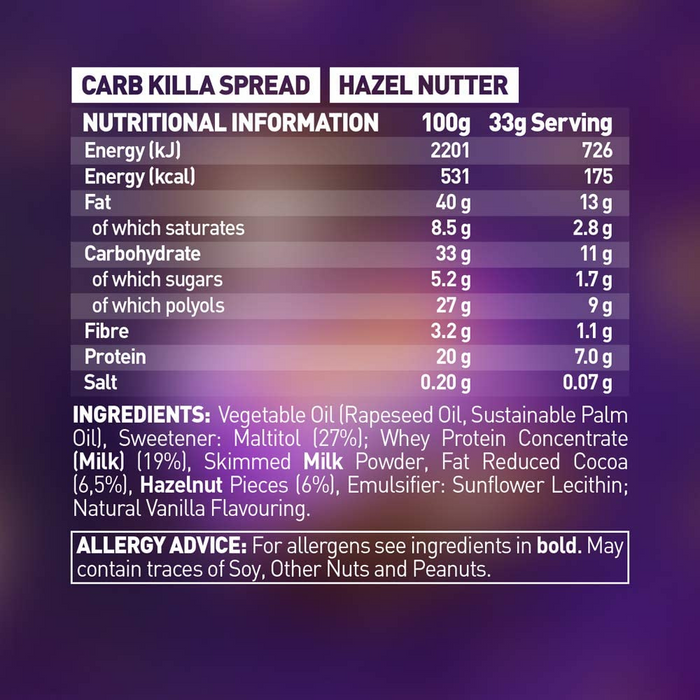 CARB KILLA® Protein Spread | Hazel Nutter